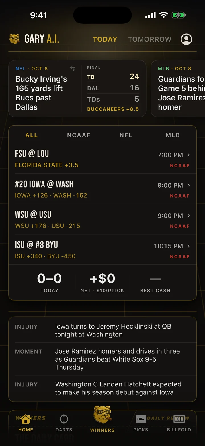 Gary.ai home screen with today’s board