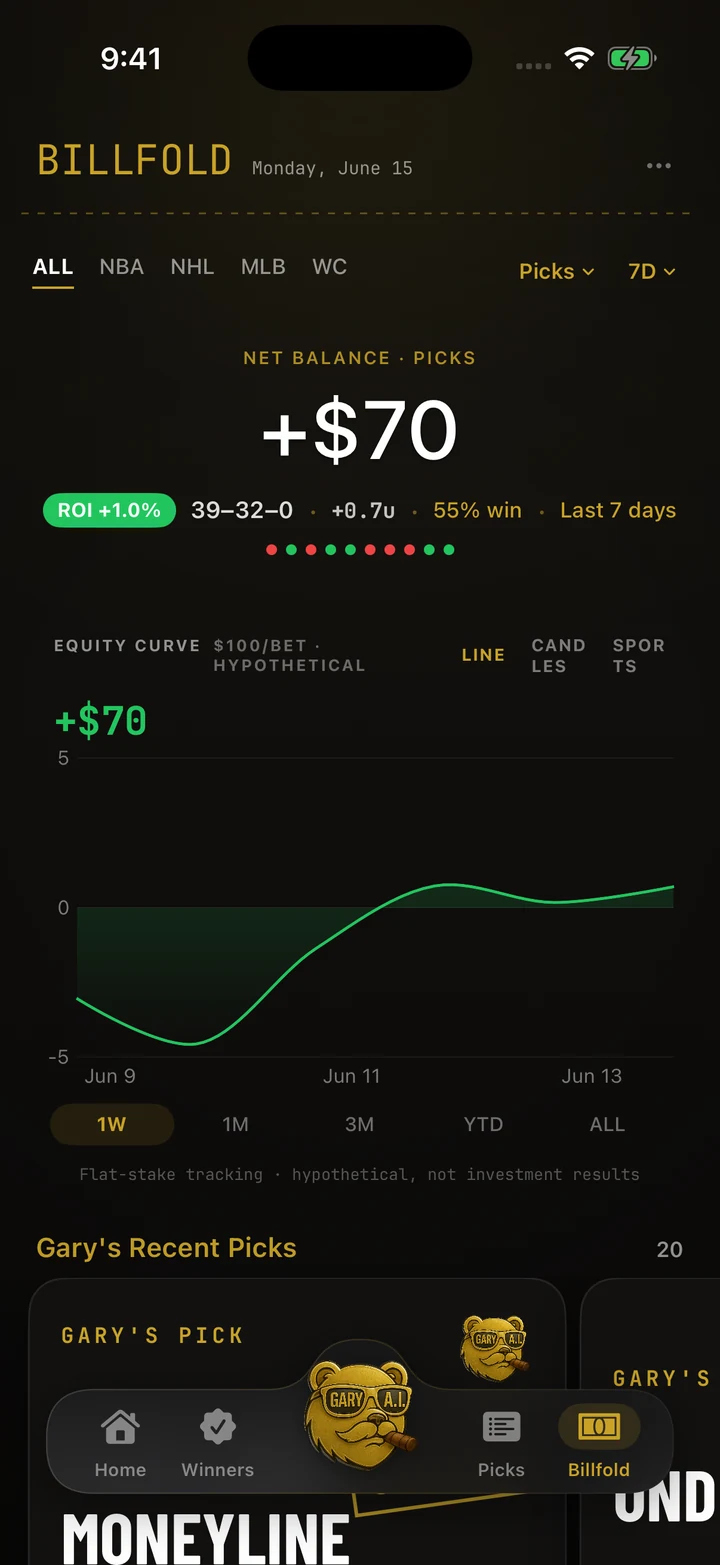 Gary.ai results and billfold screen